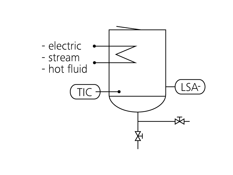 Production of plastics -control module
