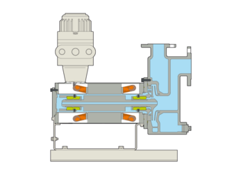 NIKKISO pump head DN-self priming horizontal 