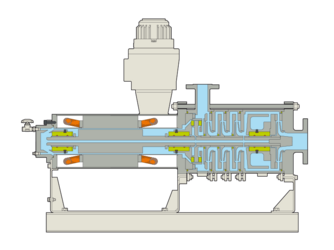 NIKKISO pump head multistage