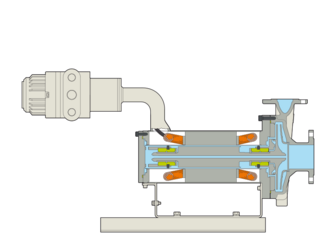 NIKKISO pump head HX