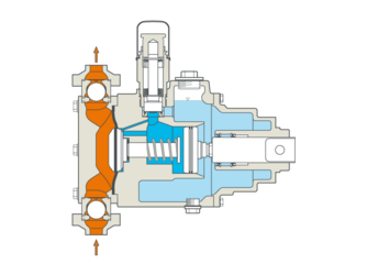 Testa pompante M900