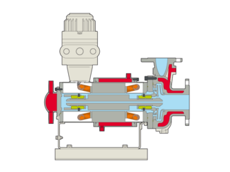 NIKKISO pump head B C-melting point