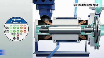 NIKKISO Canned Motor Pump Abnormal Operation Detection